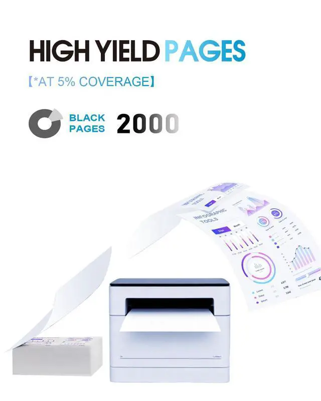 Alt view image 3 of 7 - 210A 210X Black High-Yield Toner Cartridges Replacement for HP 210A W2100A Toner Cartridges Work with Color Laser pro MFP 4301fdw 4301dn 4301dw, Pro 4201dw 4201dn(2 Pack, Black)