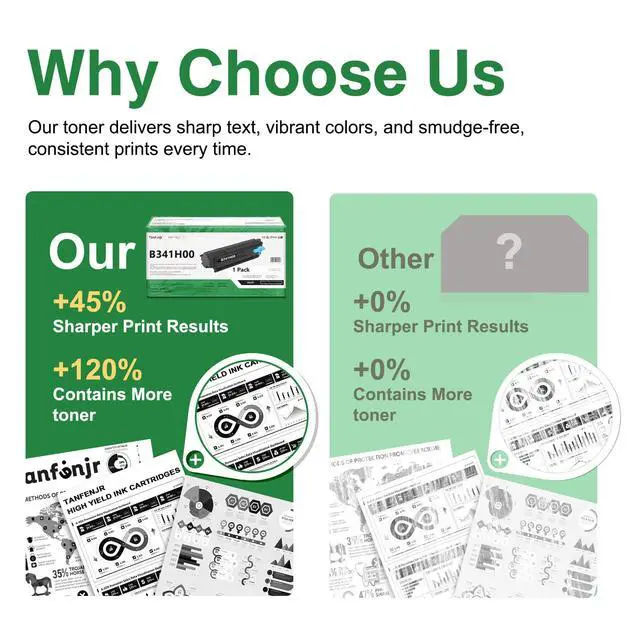 Alt view image 6 of 7 - B341H00 High Yield Black Toner Cartridge 1-Pack, Compatible Replacement for Lexmark B341H00, Work with B3340dw B3442dw MB3442adw MB3442i Printer