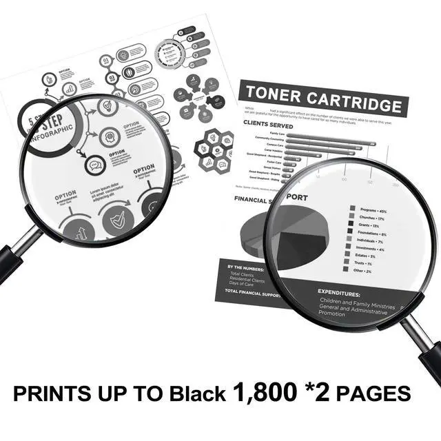 Alt view image 3 of 6 - 85A Toner Cartridge 2-Pack Replacement for 85A CE285A Toner with Laser Jet Pro P1102W P1102 P1106 P1109W M1217nfw M1212nf M1213nf M1219nf M1210 M1136 M1132 M1138 M1139 Printer Black ink cartridge