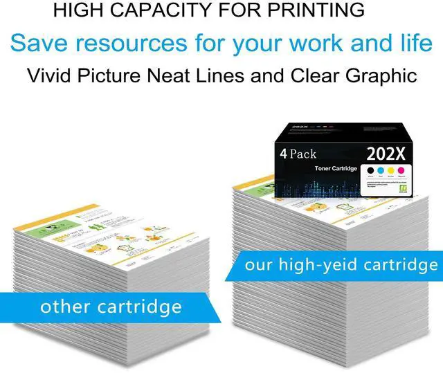 Alt view image 4 of 6 - 202X Toner Cartridges 4-Pack with Chip: Replacement for HP 202X 202A CF500X CF501X CF502X CF503X Color MFP M281fdw M281cdw M281fdn Pro M254dw Toner Printer (Cyan Magenta Yellow Black)