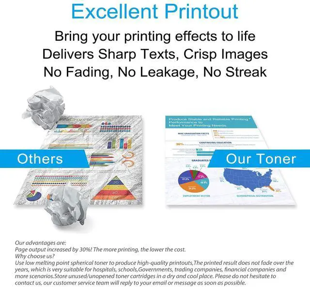 Alt view image 5 of 6 - 202X Toner Cartridges 4-Pack with Chip: Replacement for HP 202X 202A CF500X CF501X CF502X CF503X Color MFP M281fdw M281cdw M281fdn Pro M254dw Toner Printer (Cyan Magenta Yellow Black)