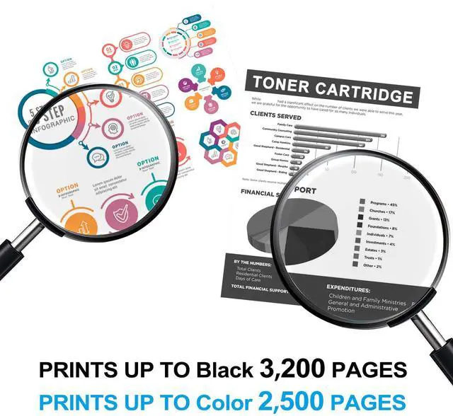 Alt view image 3 of 6 - 202X Toner Cartridges 4-Pack with Chip: Replacement for HP 202X 202A CF500X CF501X CF502X CF503X Color MFP M281fdw M281cdw M281fdn Pro M254dw Toner Printer (Cyan Magenta Yellow Black)