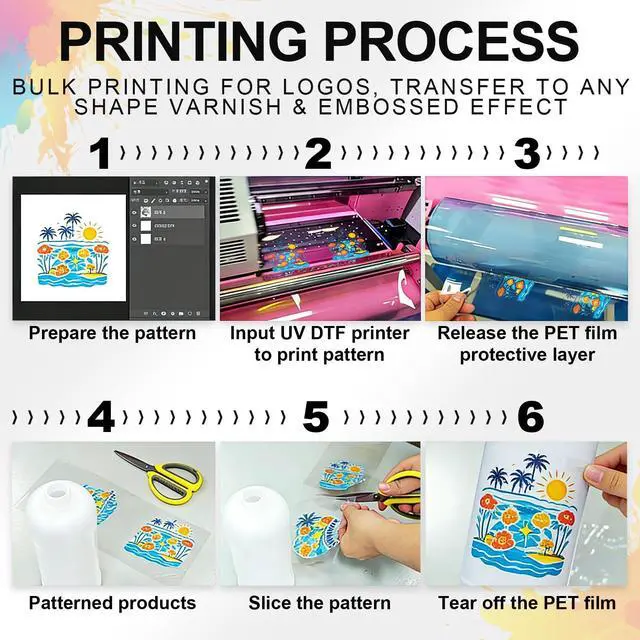 Alt view image 6 of 6 - UV DTF Ink 1000ML for UV DTF Printer Printing on A B Films for i3200,i1600,L805,1390,DX4,DX5,DX6,DX7,DX10,TX800,XP600 Sticker Printer(1000ML 2 White,1 Black,1 Cyan,1 Magenta,1 Yellow)