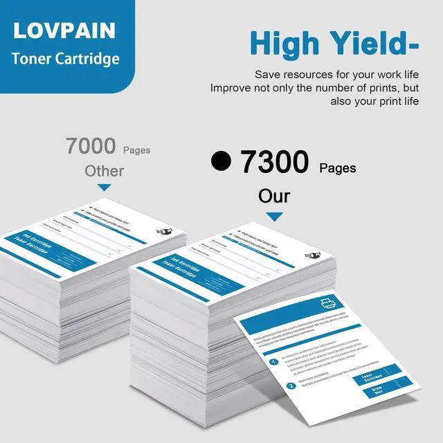 Alt view image 3 of 6 - 6280 Black High Capacity Toner Cartridge 1Pack (7,300 Pages) - Lovn Compatible 106R01395 Toner Cartridge Replacement for Xerox Phaser 6280 6280DN 6280N Printer