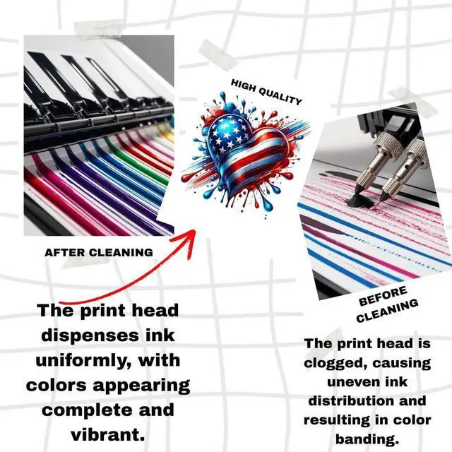 Alt view image 3 of 7 - DTF Cleaning Solution 5000MLPrint Head Cleaner for All DTF Printer incl. Ep-son I3200-A1, 1600-A1, L1800, TX805Inkjet Nozzle Cleaning Fluid for Clog Removal & Smooth PrintingExtends Print Head Life
