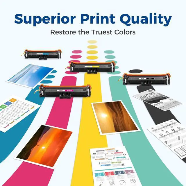 Alt view image 6 of 6 - 210A Toner Set (with Chip) Compatible for hp 210A Toner Cartridges 4 Pack | HP210A Work for HP Color LaserJet Pro MFP 4301fdw MFP Pro 4301fdn 4201dw 4201dn 4301 4201 Series Printer W2100A, BCMY