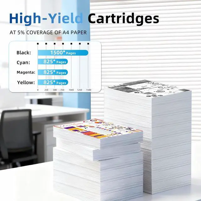 Alt view image 3 of 7 - 902XL High Yield Ink Cartridge Replacement for HP902XL HP902 902 XL Combo Pack Compatible with HP OfficeJet Pro 6960 6962 6968 6970 6974 6975 (Black Cyan Magenta Yellow 5 Pack)