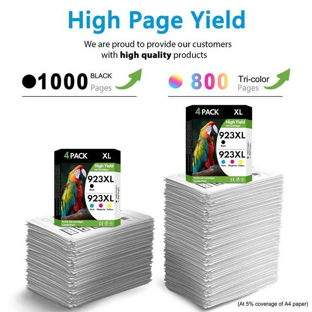 Alt view image 3 of 7 - 923XL 923 Ink Cartridges 4 Pack High Yield BK/C/M/Y, Replacement for HP 923 XL, Compatible with HP OfficeJet Pro 8130e 8135e 8139e 8138e 8122e 8120 8124e 8125e 8130 8132e 8134e Printers
