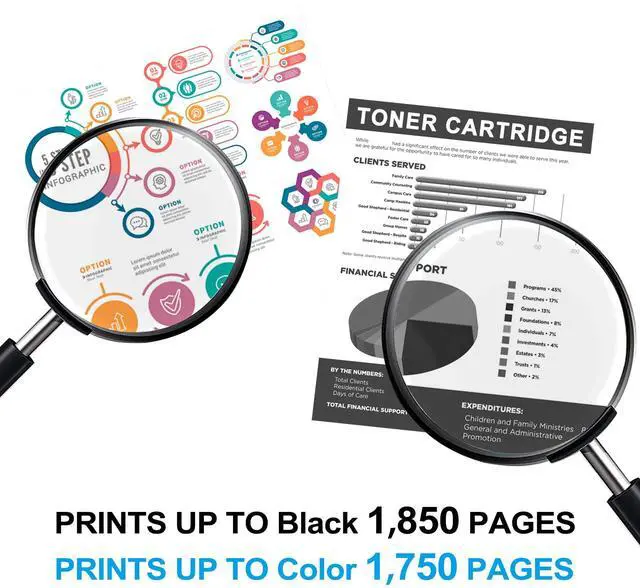 Alt view image 4 of 5 - 206A Toner Cartridges 4 Pack M255dw M255nw M283fdw M283cdw M282nw M283fdn | Compatible for HP 206A 206X Color MFP M283fdw M283cdw M283 Pro M255dw M255 M282 M285 Printer Black Cyan Yellow Magenta