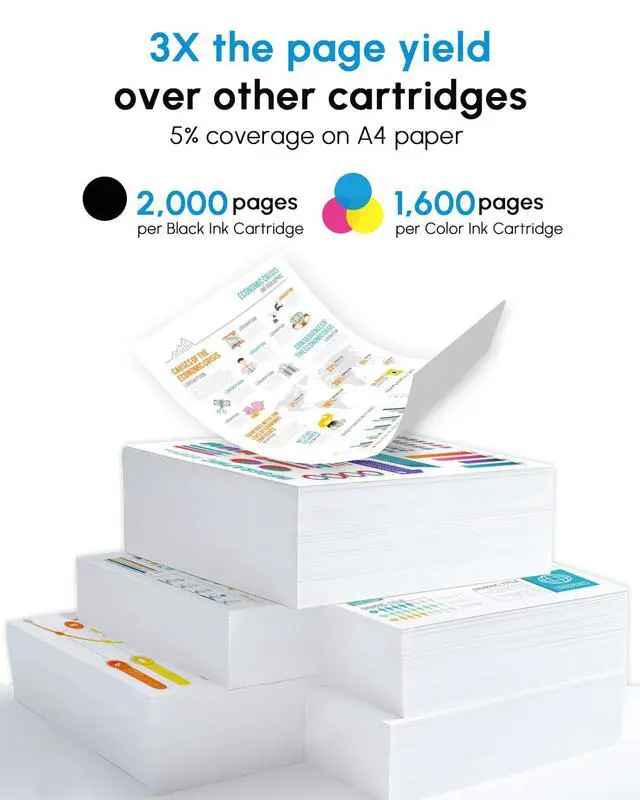 Alt view image 3 of 7 - 962XL Ink Cartridges High Yield 4-Pack Replacement for HP 962XL 962 XL Ink Cartridge Works with OfficeJet Pro 9010 9012 9014 9015 9018 9020 9022 9025 Printers Ink (Black/Cyan/Yellow/Magenta)