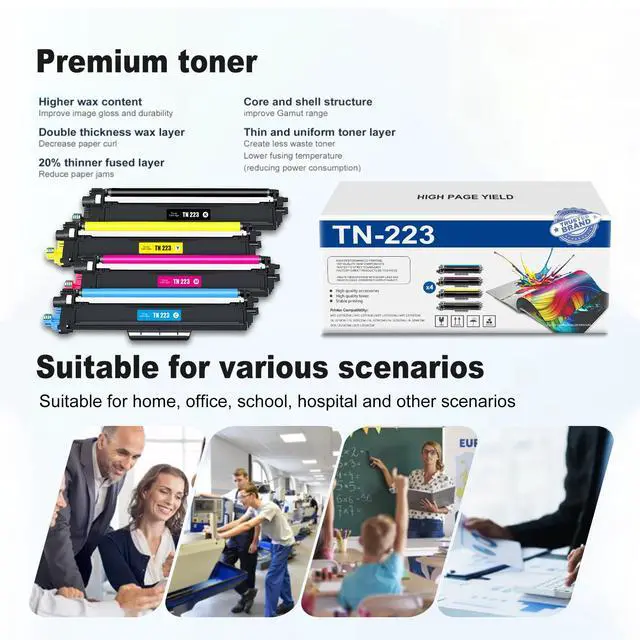 Alt view image 6 of 6 - TN223 BK/C/M/Y Toner Cartridge 4 Pack (with chip): Compatible TN223 TN-223 Replacement for Brother MFC-L3770CDW L3710CW L3750CDW HL-3210CW 3230CDW 3270CDW 3290CDW DCP-L3510CDW L3550CDW Printer