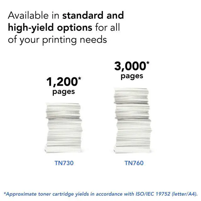 Alt view image 5 of 5 - Genuine TN730 3-Pack Standard Yield Black Toner Cartridge with Approximately 1,200 Page Yield/Cartridge