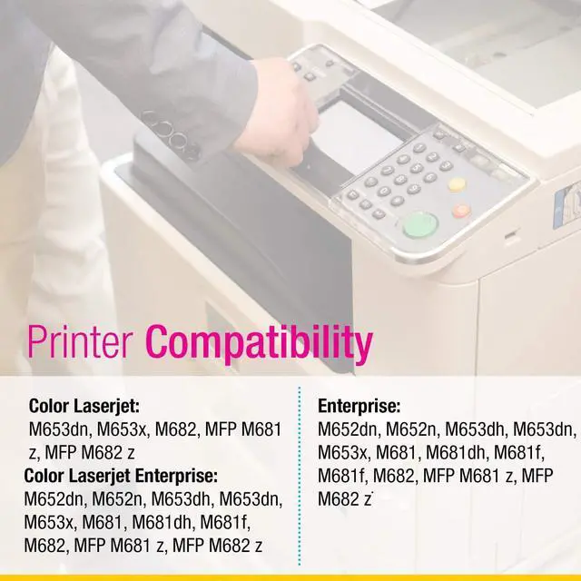 Alt view image 4 of 5 - CS Replacement Toner Cartridge Compatible with HP 655A CF451A Cyan CF453A Magenta CF452A Yellow Color Enterprise M652dn M652n M653dh M653dn M653x M681 M681dh Toner Cartridge 3 Color Set