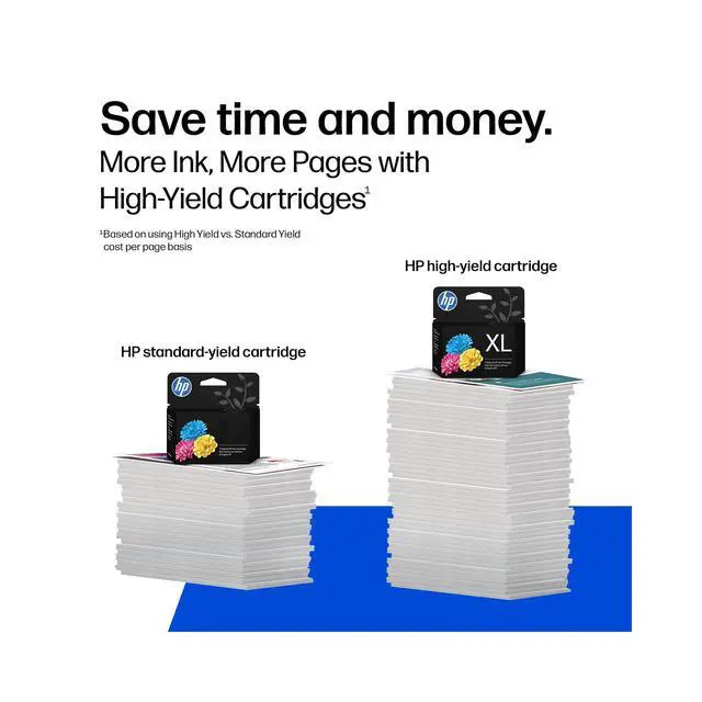 Alt view image 4 of 7 - 932XL/933 High Yield Black and Standard C/M/Y Color Ink Cartridges