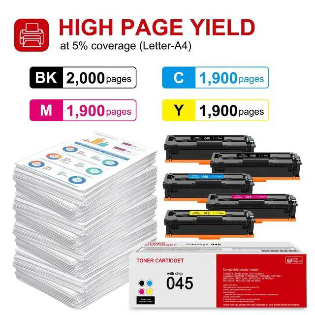 Alt view image 3 of 6 - 5 Pack 045 BK/C/M/Y Toner Cartridge: Compatible CRG-045 Replacement for Canon Color imageCLASS MF631Cn MF632Cdw MF633Cdw MF634Cdw MF635Cx LBP611Cn LBP613Cdw i-SENSYS LBP613Cdw MF635Cx Printer