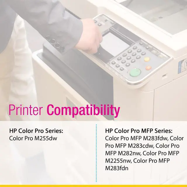 Alt view image 5 of 6 - CS Replacement Compatible with HP M283fdw Toner Cartridge W2110A W2111A W2113A W2112A to use with Color Pro M255dw M282nw M2255nw M283fdn (4-Color Set)