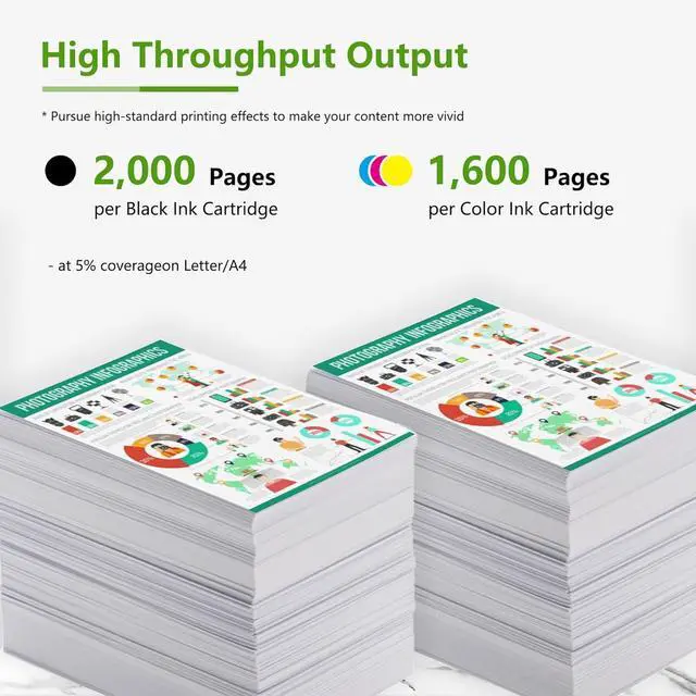Alt view image 3 of 6 - 962XL Ink Cartridges High Yield Replacement for HP 962 XL Ink Cartridges OfficeJet Pro 9010 9014 9015 9018 9019 9020 9022 9025 9026 Printer (4-Pack, Black/Cyan/Magenta/Yellow)