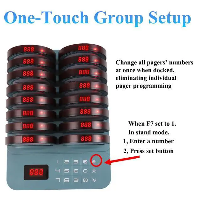 Alt view image 5 of 7 - Lineup Waiting Queue Pagers for Restaurants Paging System Coast Buzzer Beep Buzzer Signal Calling Customer Service for Cuisine Hospital, 16 Pagers