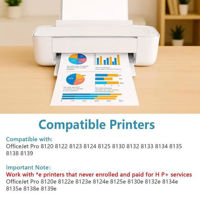 Alt view image 2 of 7 - 923e Ink Cartridges Combo Pack Replacement for HP 923 XL 923XL Work with OfficeJet 8120 8122 8124e Pro 8135e 8138e 8139e 8130e 8132e Printer with V17.3.1 Chip (4 Packs, Cyan Magenta Yellow Black)