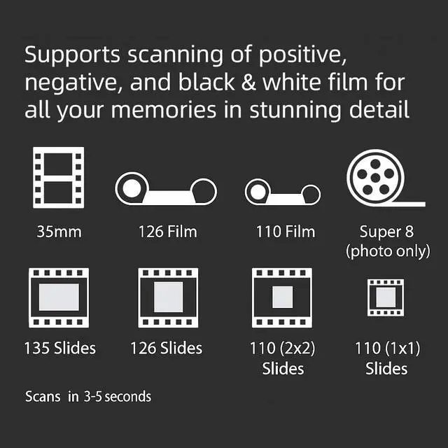 Alt view image 5 of 7 - BEONEGLOBAL ClearScan S5 Film Scanner High-Resolution Film&Slide Scanner with 5 LCD Convert 135, 126, 110 Super8 Negatives and Slides to 24MP Digital JPEG Photos Quickly