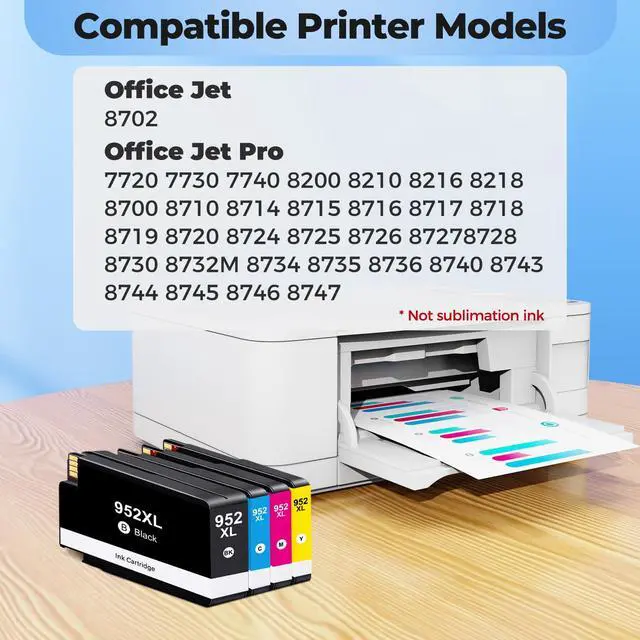 Alt view image 2 of 6 - 952 952XL Ink Cartridges Office Jet Pro 8710 7740 for HP 952XL 952 HP952 HP952XL Ink Cartridges Combo Pack Work with HP Office Jet Pro 7740 8710 8720 8210 7720 8730 8715 8725 8740 Office Jet 8702