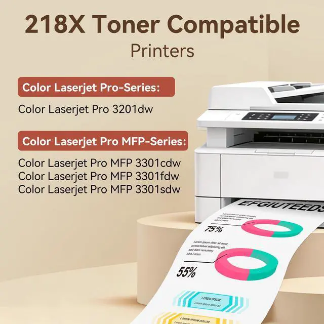 Alt view image 3 of 7 - 218X Toner Cartridges Compatible for HP Color LaserJet Pro MFP 3301fdw | Replacement for HP 218X 218A Toner Color Laserjet Pro 3201dw MFP 3301fdw 3301sdw 3301cdw Printer 4 Pack