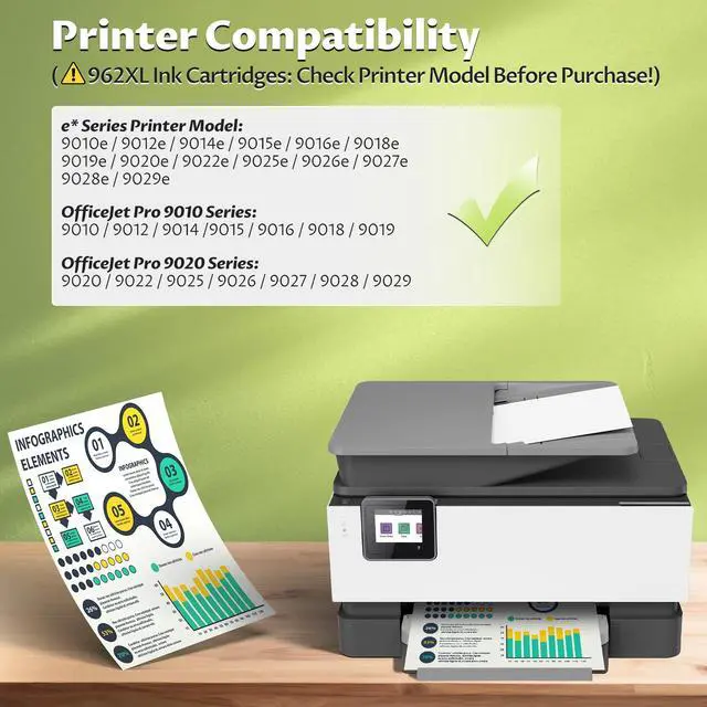 Alt view image 2 of 7 - 962XL 962 Ink Cartridges(4Pack) for 9015e 9025e 9018e 9010 9025(New Chip) | Replacement for HP 962XL Ink Cartridges Combo Pack for OfficeJet Pro 9012e 9020e 9015 Printers(Black, Cyan, Magenta, Yellow)