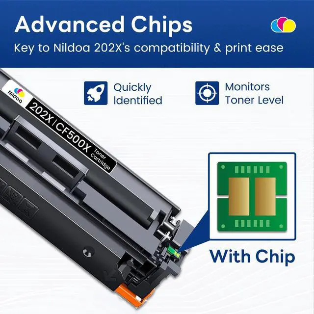 Alt view image 4 of 6 - 202X Toner Cartridges 4 Pack High Yield Replacement for HP 202X CF500X CF501X CF502X CF503X Color Pro M254dw; MFP M281cdw M281fdw Printer Ink(Black Cyan Magenta Yellow)