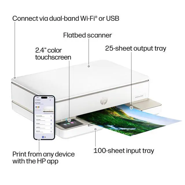 Alt view image 5 of 7 - Envy 6155 Wireless All-in-One Color Inkjet Printer, Print, Scan, Copy, Duplex Printing Best-for-Home, 3 Month Trial of Instant Ink Included, AI-Capable (C2WR7A) Portobello