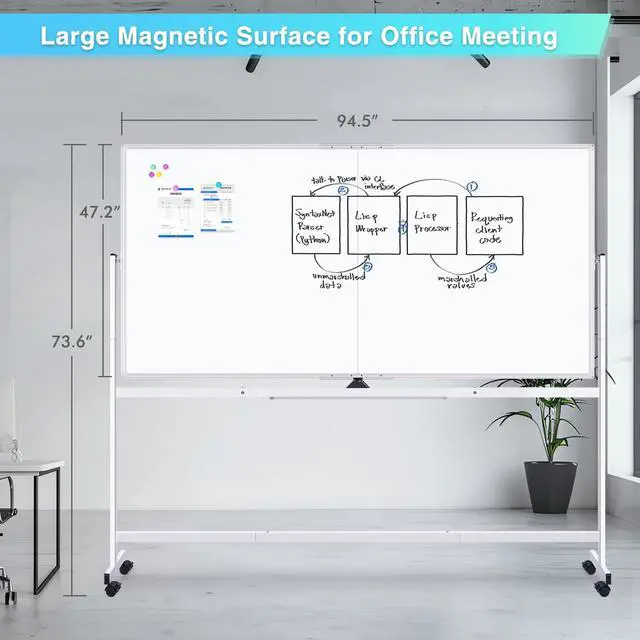 Alt view image 2 of 7 - Rolling Whiteboard, 96x48 Large Double-Sided White Board Dry Erase on Wheels, Giant Magnetic White Board Standing for Office, School, Home Office, Homeschool