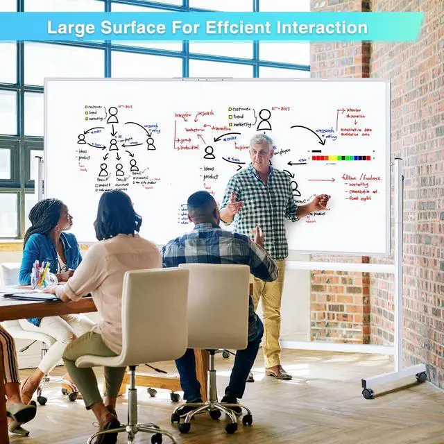 Alt view image 7 of 7 - Rolling Whiteboard, 96x48 Large Double-Sided White Board Dry Erase on Wheels, Giant Magnetic White Board Standing for Office, School, Home Office, Homeschool