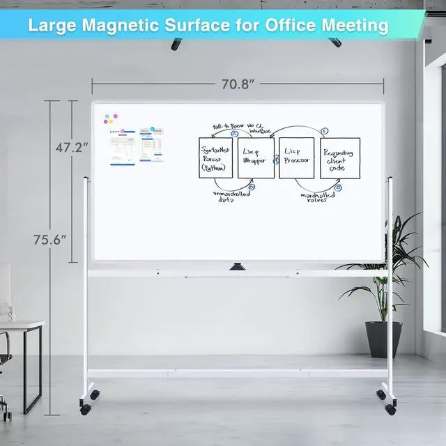 Alt view image 2 of 7 - Rolling Whiteboard 72x48, Large Double-Sided White Board Dry Erase on Wheels, Giant Magnetic White Board Standing for Office, School, Home Office, Homeschool (Sliver)