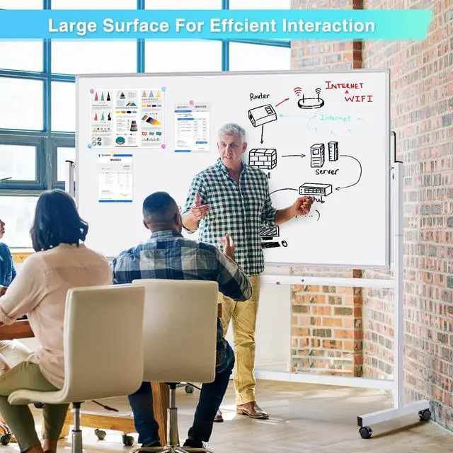 Alt view image 7 of 7 - Rolling Whiteboard 72x40, Large Double-Sided White Board Dry Erase on Wheels, Giant Magnetic White Board Standing for Office, School, Home Office, Homeschool (Sliver)