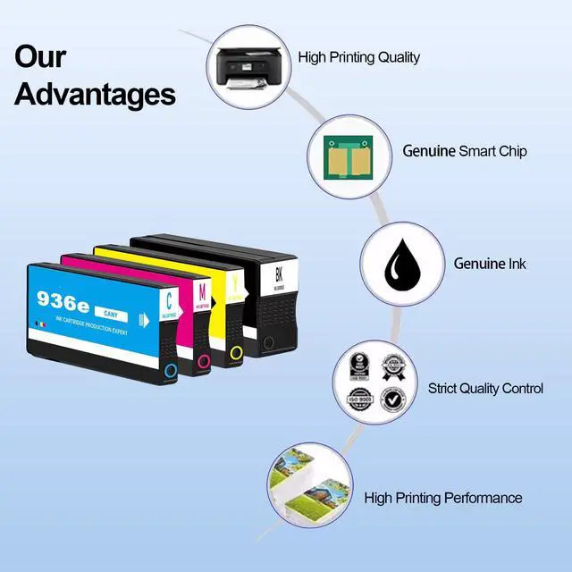 Alt view image 3 of 6 - 936 Ink Cartridge Use for OfficeJet 9122e OfficeJet Pro 9110b 9125e 9128e 9130b 9135e OfficeJet Pro Wide Format 9730e Printers (4 Pack)