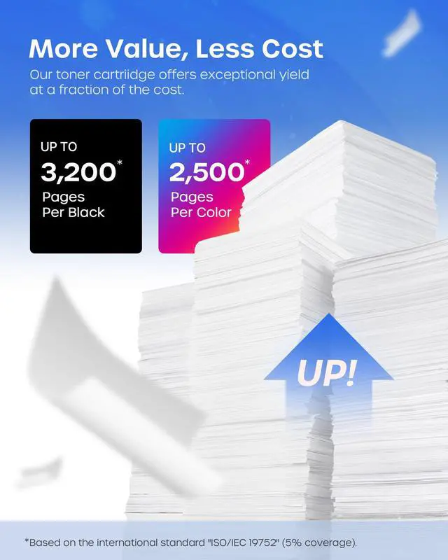 Alt view image 3 of 7 - 218X Toner Cartridge 4 Pack with Chip Replacement for HP 3301fdw 3301sdw | Smart Chip Installed, 3200 Pages Black, 2500 Pages Color, Compatible with HP Color LaserJet MFP 3201dw 3301cdw Printer