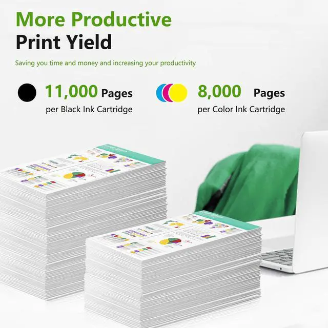 Alt view image 3 of 7 - 972X Ink Cartridges High Yield Combo Pack (5-Pack, 2Black/1Cyan/1Magenta/1Yellow) Compatible 972X 972 Ink Cartridge Replacement for HP Pagewide MFP P57750DW Pro 452dn 452dw 552dw 477dw 577dw Printer