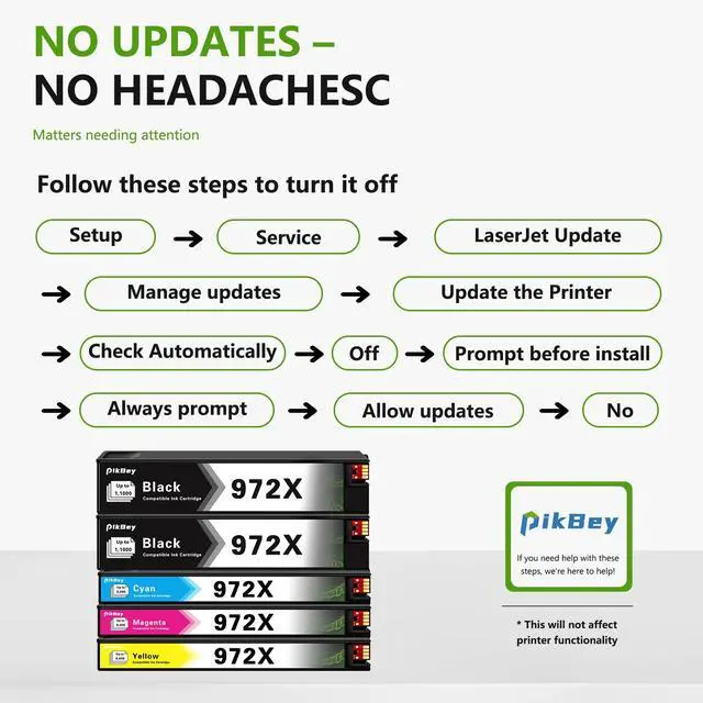 Alt view image 4 of 7 - 972X Ink Cartridges High Yield Combo Pack (5-Pack, 2Black/1Cyan/1Magenta/1Yellow) Compatible 972X 972 Ink Cartridge Replacement for HP Pagewide MFP P57750DW Pro 452dn 452dw 552dw 477dw 577dw Printer