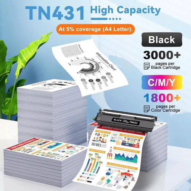 Alt view image 3 of 7 - TN431 MFC-L8900CDW Toner Cartridges Replacement for Brother TN-431 4-Color Toner Cartridge Set,TN 431 Ink Work with Brother HL-l8360CDW HL-L8260CDW MFC L8900CDW MFC-L8690CDW MFC-L8610CDW Printer