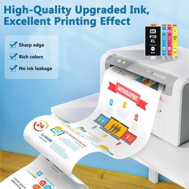 Alt view image 5 of 7 - 910XL 910 8015e 8025e Ink Cartridges Combo Pack Replacement For HP 910 XL Ink Compatible for office jet pro 8025e 8035e 8028e 8025 8020 8035 8010 8030 Office Jet 8015e Series Printer (4-Pack, BCMY)