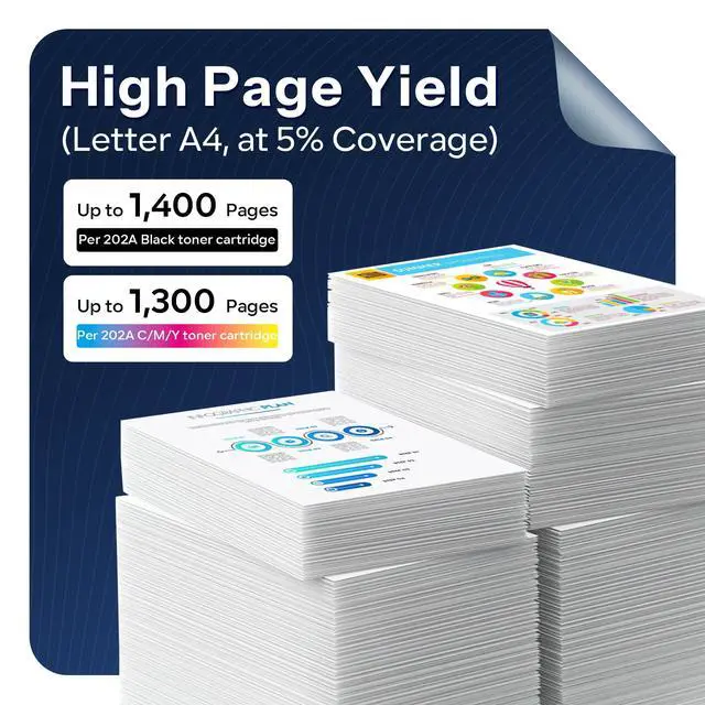 Alt view image 3 of 6 - 202A Toner Cartridges 4 Pack Replacement for HP 202A CF500A CF501A CF502A CF503A Color Pro M254dw M254; MFP M281cdw, M281fdw M281 Series Printer (Black Cyan Yellow Magenta)