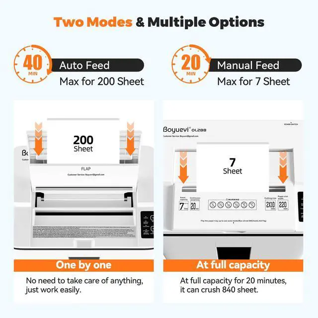 Alt view image 2 of 7 - Paper Shredder 200-Sheet Auto Feed, Touchscreen Heavy Duty Shredders, 40 Min Non-Stop, P-5 Ultra Security Shredder for Home Office, Micro Cut with Wheels, 5.8 Gal Bin, <60 dB(OL288)