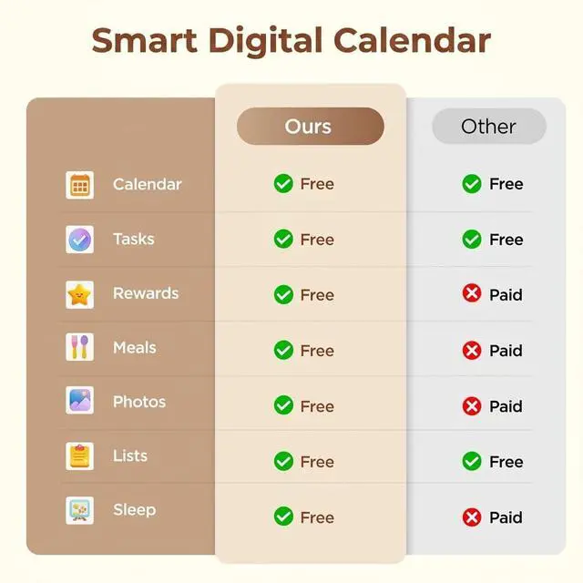Alt view image 4 of 7 - 15.6 Inch Smart Digital Calendar, Wall Electronic Calendar, 1920 * 1080 IPS Full HD Touch Screen Display for Family Meal Planner Support - Seamless Scheduling, Gifts for Women, Mom