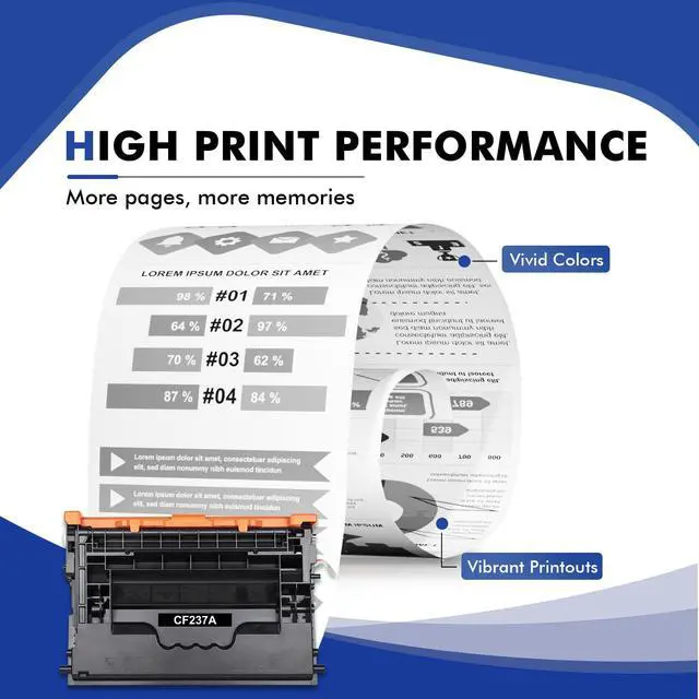 Alt view image 4 of 7 - CF237A 37A Black Toner Cartridge 2-Pack CF237X 37X M607 M608 M607n M608n | Compatible for HP 37A 37X Toner Cartridge for HP LaserJet Enterprise M607dn M608dn M608dh M608x M631 M632 M633 Series Printer