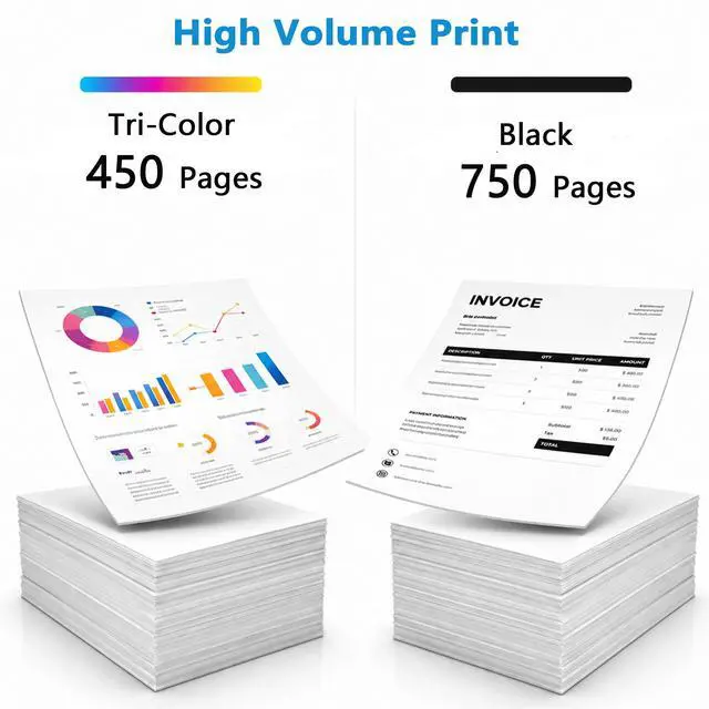 Alt view image 3 of 7 - 65XL Ink Cartridge Combo Pack Compatible for HP 65 HP65 XL Fit for Officejet Envy 5055 DeskJet 3755 3700 3772 2600 3752 Envy 5000 5052 5070 AMP 100 120 Printer 2-Pack Black Tri-Color with V28.5.1 Chip