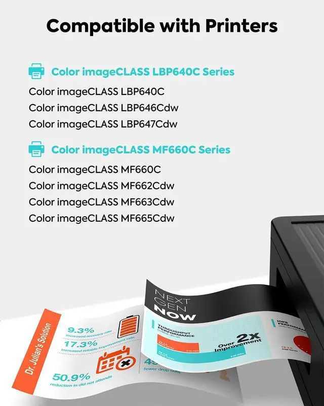 Alt view image 2 of 6 - 075H 075 Toner Cartridge Set MF665CDW LBP646Cdw Compatible Replacement for canon 075h 075 High Capacity Toner for Color imageCLASS MF662Cdw MF663Cdw MF665Cdw LBP646Cdw LBP647Cdw Series Printer, 4 Pack