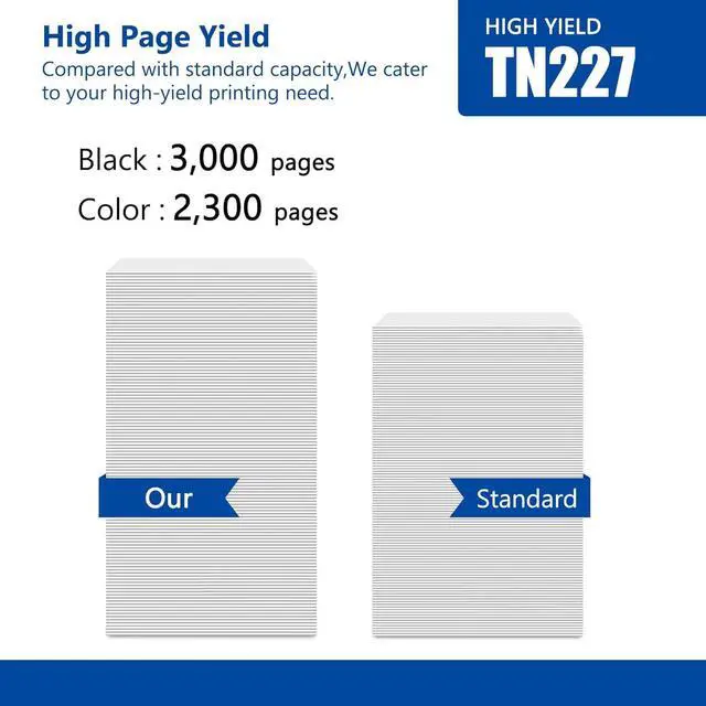 Alt view image 5 of 7 - TN227 High Yield Toner Cartridge 4 Pack TN 227 TN-227BK/C/M/Y Replacement for Brother TN227 TN223 TN-227 HL-L3270CDW HL-L3210CW HL-L3230CDW HL-L3230CDN HL-L3290CDW Printer (TN-227BK/C/M/Y)