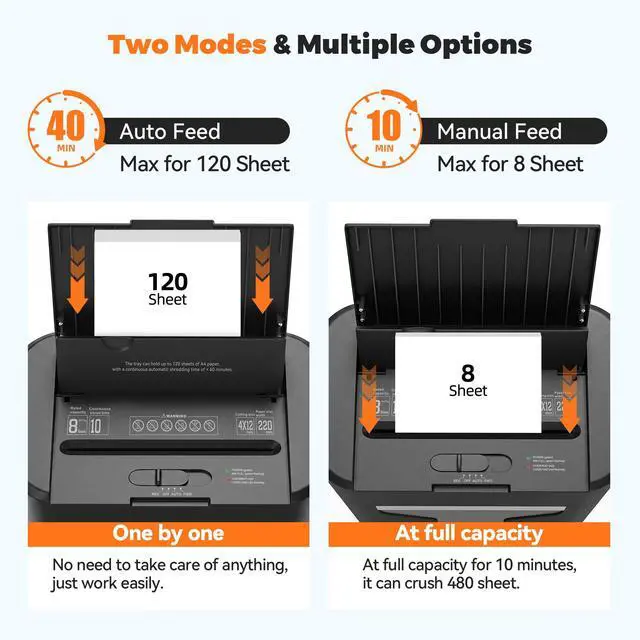 Alt view image 2 of 7 - 120-Sheet Auto Feed Paper Shredder, 40 Min Non-Stop, Shredders for Home Office Heavy Duty, P-4 Ultra Security Shredder for Home Office, Cross-Cut with Wheels, 5.28 Gal Bin, <63 dB (OL287)