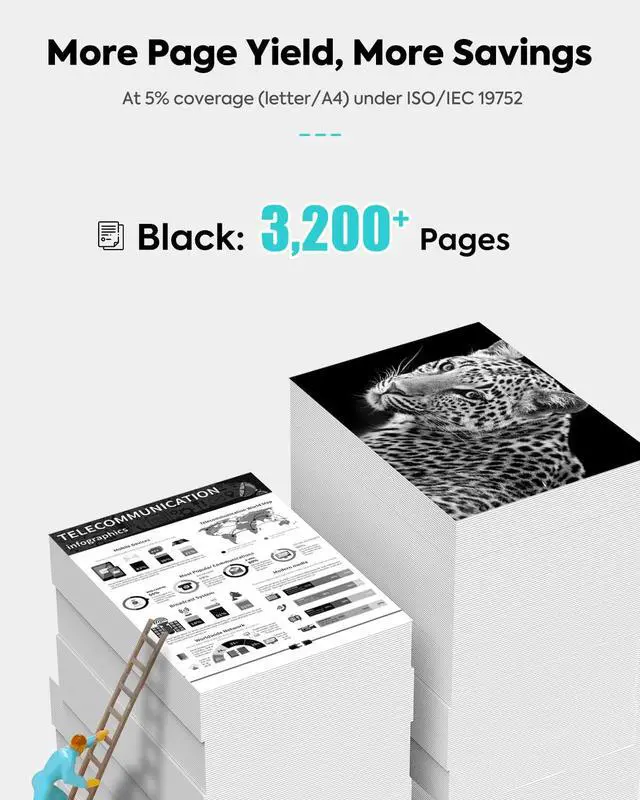 Alt view image 3 of 5 - 218X Toner Cartridges 4-Pack High Yield (with Chip) Compatible Replacement for HP Color Pro MFP 3301SDW 3301CDW 3301FDW 3201DW Printer 3301 3201 Series | W2180X W2181X W2182X W2183X
