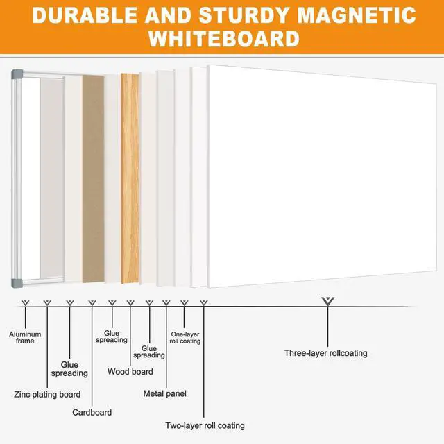 Alt view image 3 of 7 - Large White Board Dry Erase Board for Wall 72"X40" Magnetic Whiteboard with Long Pen Tray, Presentation Dry Erase Boards for Office, Classroom, School, Home