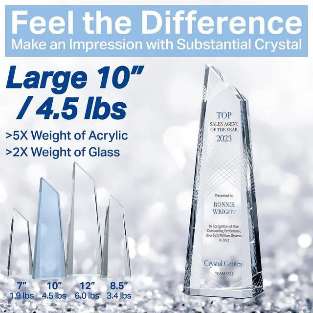 Alt view image 5 of 6 - Crystal Peak Top Sales Award Trophy Personalized Corporate Recognition Plaque with Custom Engraving for Sales Excellence, Quarterly Performance or Salesperson of the Year (M - 8.5")